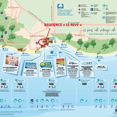 Le Reve, Les Pieds Dans L'eau, Face A L'ile De Re Apartmán